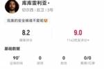 对位亚马尔!库库雷利亚5抢断4犯规 16对抗8成功 获8.2分全场最高